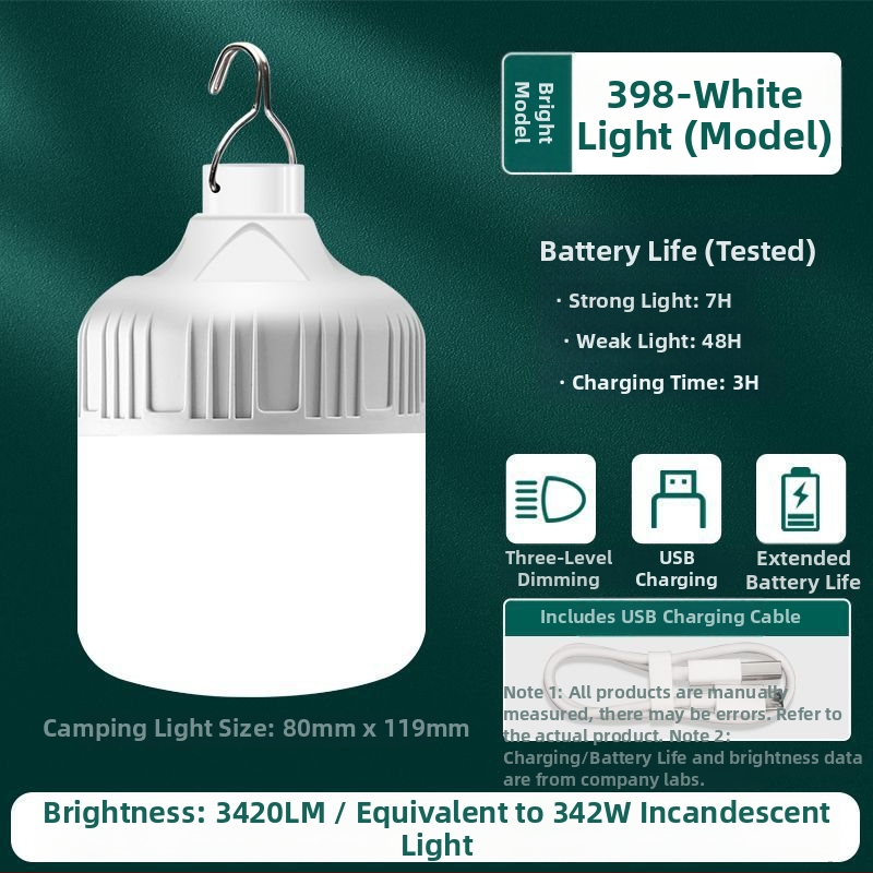 Lampă de camping reîncărcabilă pentru utilizare în interior/exterior, iluminare de urgență în cazul întreruperii curentului