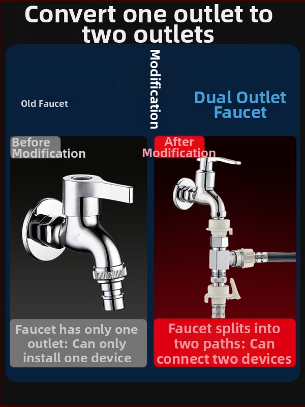 Tee pre práčku Quick-Connect: trojcestný, vstup-výstup 1-2, mosadz, keramický jadrový ventil