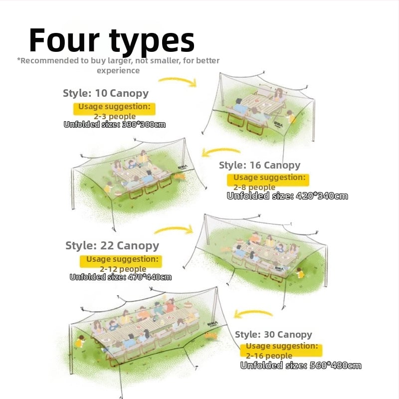 Kültéri árnyékoló sátor kempingezéshez - négyszögletes napvédő, poliészter anyag, vízállósági osztály 1