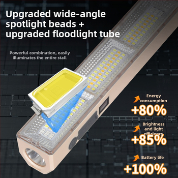 Lumină LED pentru camping, bandă luminoasă portabilă, reîncărcabilă, iluminare de urgență pentru spații în aer liber