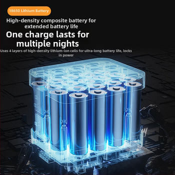 Lumină LED pentru camping, bandă luminoasă portabilă, reîncărcabilă, iluminare de urgență pentru spații în aer liber