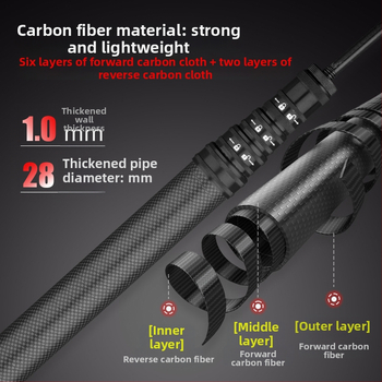 Ράβδος στήριξης ανθρακονημάτων με εσωτερική τοποθέτηση και περιστρεφόμενο κλείδωμα – εξάρτημα για σκηνή κατασκήνωσης