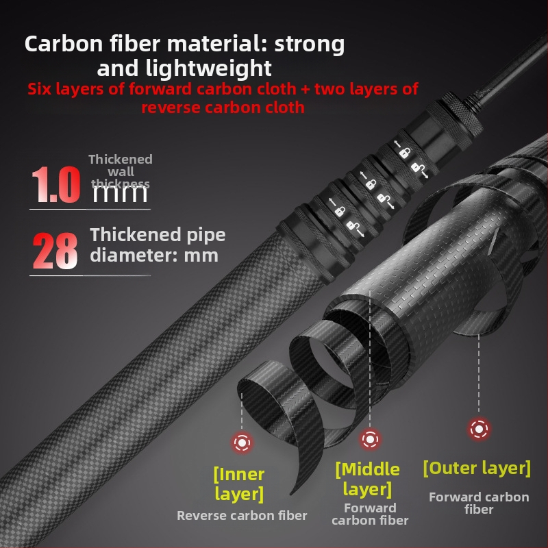 Ράβδος στήριξης ανθρακονημάτων με εσωτερική τοποθέτηση και περιστρεφόμενο κλείδωμα – εξάρτημα για σκηνή κατασκήνωσης