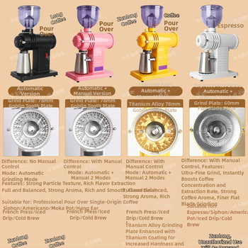 Αλεστήρας καφέ ηλεκτρικός εμπορικός 110V με λειτουργίες Auto και Inching, ισχύς 0.25 kW, βάρος 4.74 kg, κατάλληλος για κόκκους καφέ – ιδανικός για γραφεία, οικίες, καφέ, εστιατόρια