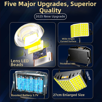 Lampă de camping LED, reîncărcabilă, 3.6V, 5W, întrerupător cu buton