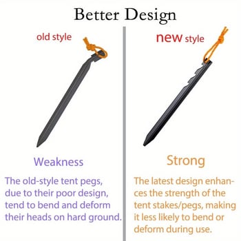 Alumínium ötvözetű sátorföld cövek - Nehéz kivitel, szélálló, kb. 160 g, Sátorhoz rögzítéshez