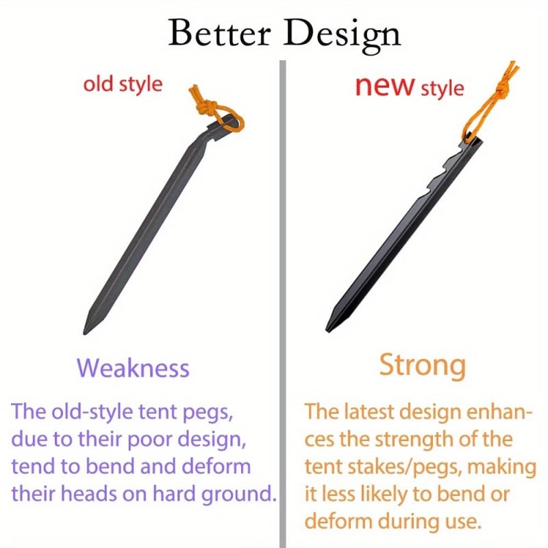 Alumínium ötvözetű sátorföld cövek - Nehéz kivitel, szélálló, kb. 160 g, Sátorhoz rögzítéshez