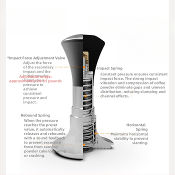 Príslušenstvo na tampovanie espressa pre domáce použitie, 304 nerezová oceľ, jednoduchý štýl, model DXP752721696540, balenie: bublinková taška