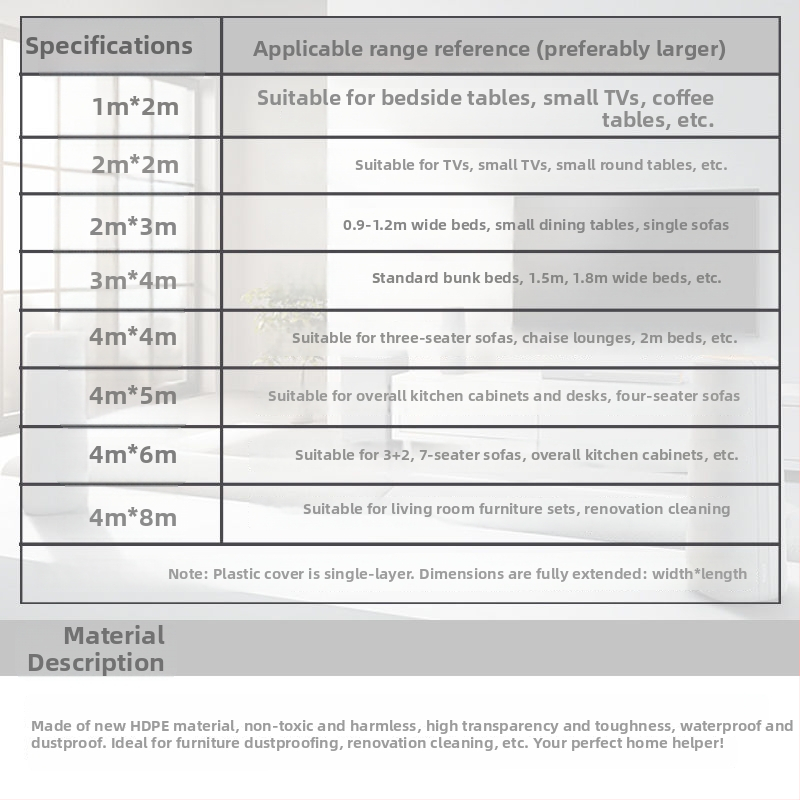 Materiálový obal proti prachu na nábytok pre sedačku a posteľ – Jednoduchý a moderný štýl; Priestor: Obývacia izba; Materiál: Iné