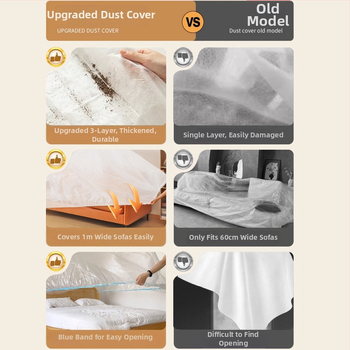 Práškový obal na nábytok a posteľ – priedušný netkaný materiál, plné krytie, jednorazový ochranný film, vlastné spracovanie, japonský štýl