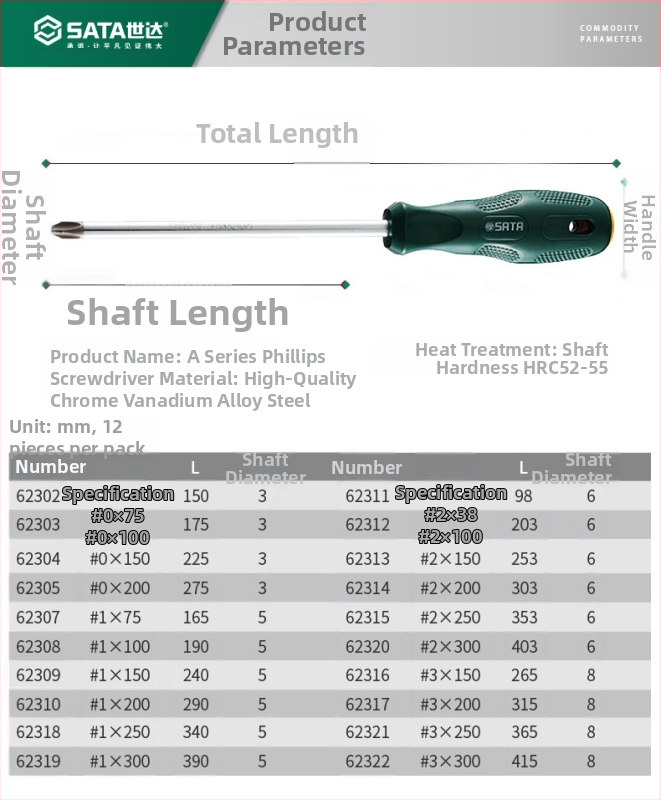 Krížový skrutkovač s magnetom a izoláciou zo chróm-vanádiovej ocele, model 62302-62320