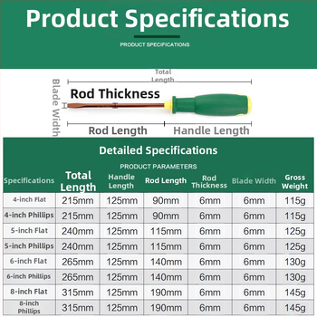 Kombinovaný skrutkovač s plochou a krížovou hlavou, magnetický, S2 oceľ, neizolovaný, hmotnosť 100–150 g