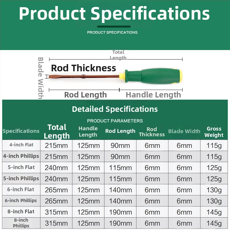 Kombinovaný skrutkovač s plochou a krížovou hlavou, magnetický, S2 oceľ, neizolovaný, hmotnosť 100–150 g