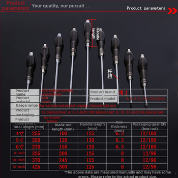 Yonggong 106 skrutkovač, chróm-vanadová oceľ, izolovaný, magnetický, hmotnosť 0.15–0.24 kg