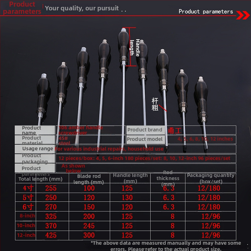Yonggong 106 skrutkovač, chróm-vanadová oceľ, izolovaný, magnetický, hmotnosť 0.15–0.24 kg