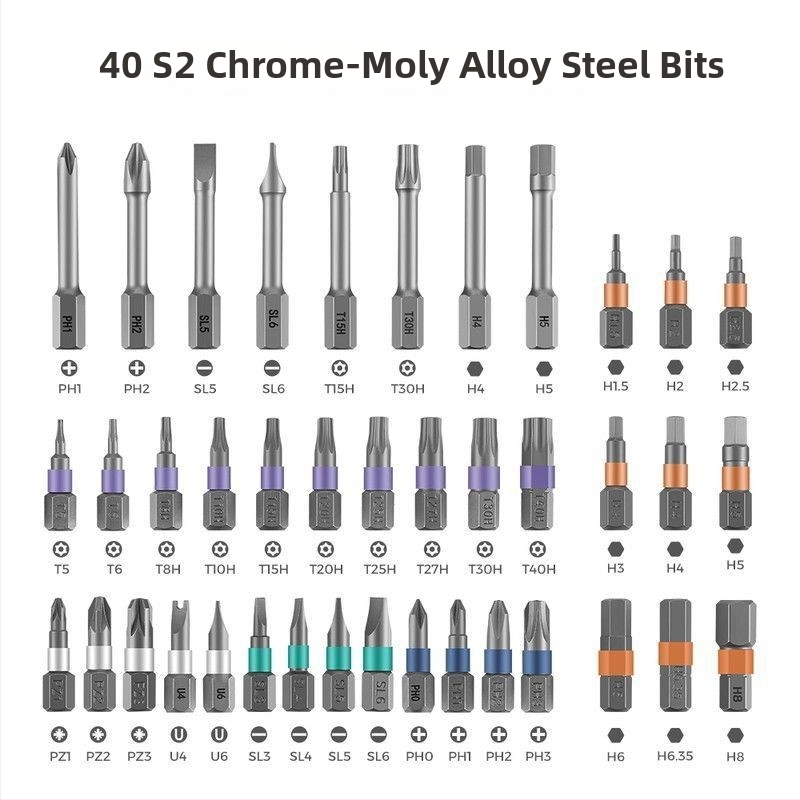 RS1 ráčňový skrutkovač set, 42 v 1, S2 nástrojová oceľ, magnetický, na domáce použitie