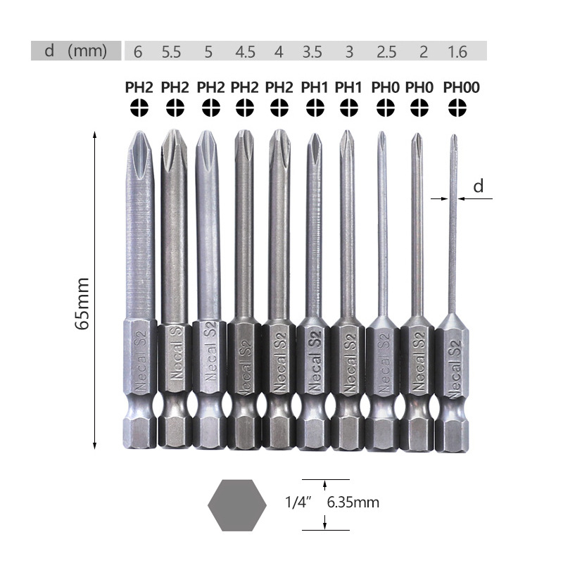 10-dijelni set bitova za odvijač, 1/4-pogon magnetski, S2 legirana čelika, Philips bitovi