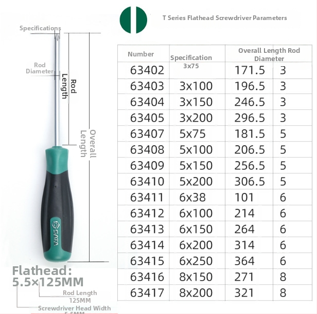 Shida plochý skrutkovač, chróm-vanádová oceľ, magnetický, neizolovaný