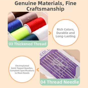 Hordozható tű- és cérnás doboz készlet – Többfunkciós varrókészlet, tárolóorganizer