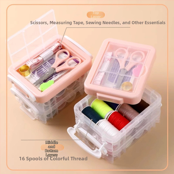 Hordozható tű- és cérnás doboz készlet – Többfunkciós varrókészlet, tárolóorganizer