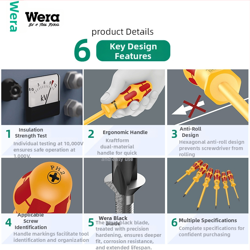 WERA izolovaná sada skrutkovačov — chróm-vanádová oceľ, nemagnetická, hmotnosť 0.15, PVC rukoväť