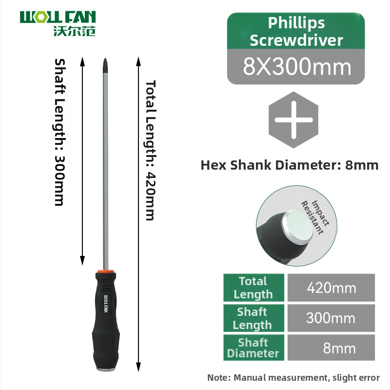 Set skrutkovačov Phillips a plochých – priemyselnej kvality, magnetické, izolované, Cr-V chróm-vanádiová oceľ, rúčkou s lepiacim povlakom