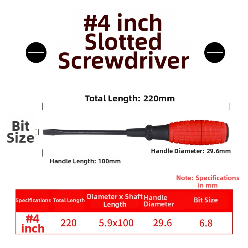 CHKL izolovaný skrutkovač s Phillips hlavou zo vysokouhlíkovej ocele