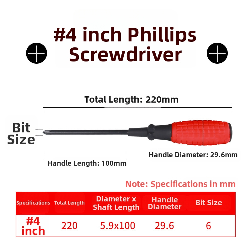 CHKL izolovaný skrutkovač s Phillips hlavou zo vysokouhlíkovej ocele
