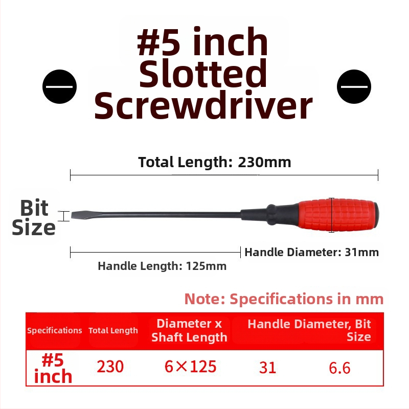 CHKL izolovaný skrutkovač s Phillips hlavou zo vysokouhlíkovej ocele