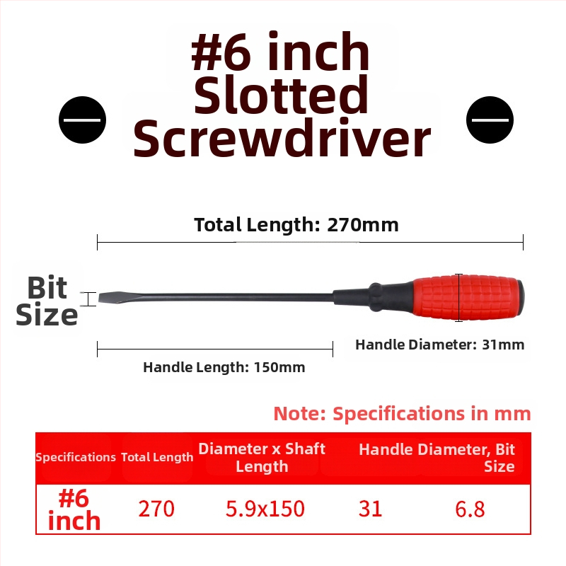 CHKL izolovaný skrutkovač s Phillips hlavou zo vysokouhlíkovej ocele