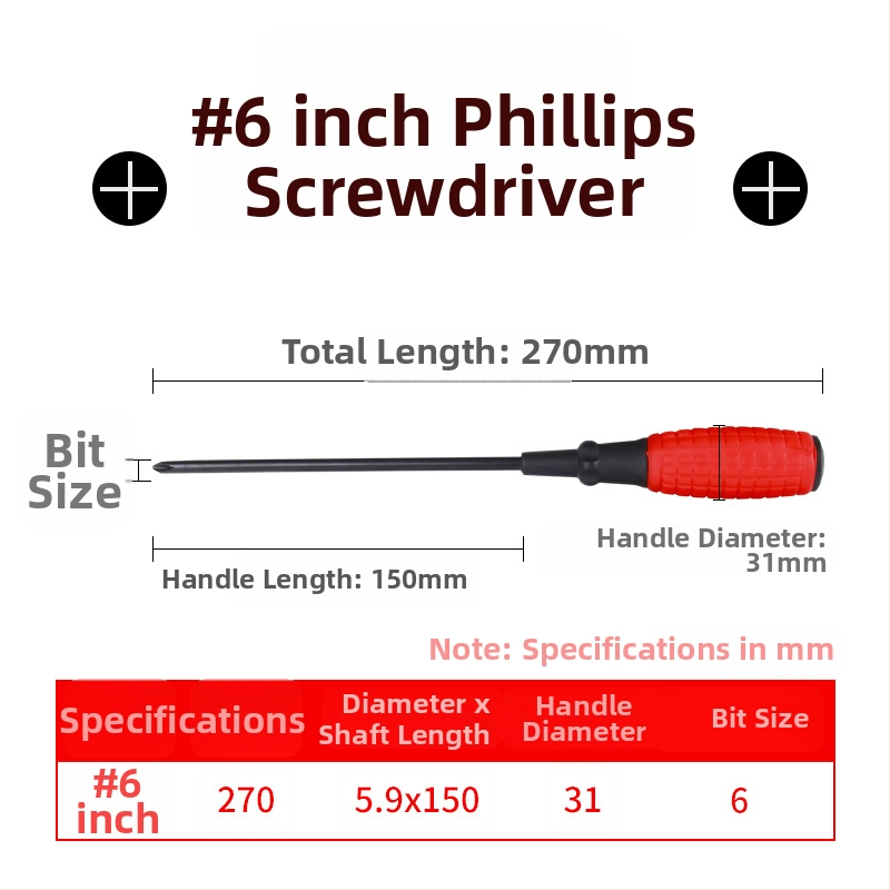 CHKL izolovaný skrutkovač s Phillips hlavou zo vysokouhlíkovej ocele