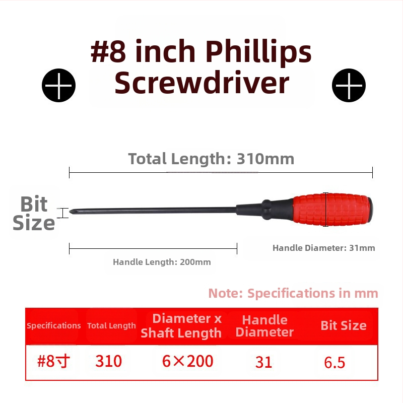 CHKL izolovaný skrutkovač s Phillips hlavou zo vysokouhlíkovej ocele