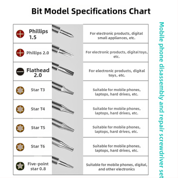 Viacúčelová presná skrutkovač na opravu mobilných telefónov, z CR-V chróm-vanádiovej ocele, izolovaná, magnetická, hmotnosť 0.08