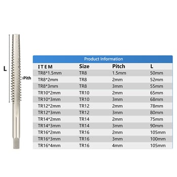 Set alata za navoj – taps i dies