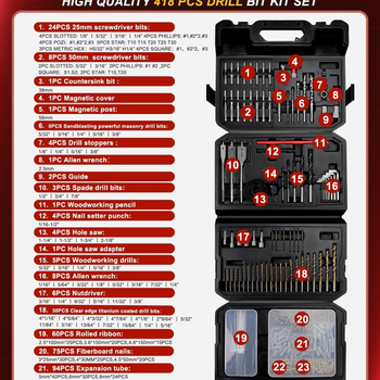 Ifixpro 418-dijelni set spiralnih bušilica za građenje i obradu drveta, HSS 4241 niklirano