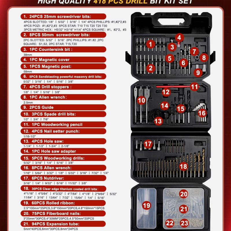 Ifixpro 418-dijelni set spiralnih bušilica za građenje i obradu drveta, HSS 4241 niklirano