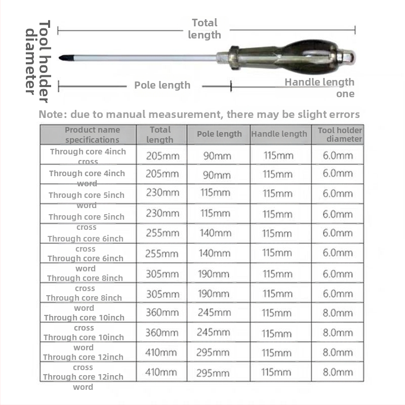 Pracovná magnetická skrutkovačka s krížovou hlavou, Walden, chróm-vanadiová oceľ Cr_V, plastová rukoväť, bez izolácie
