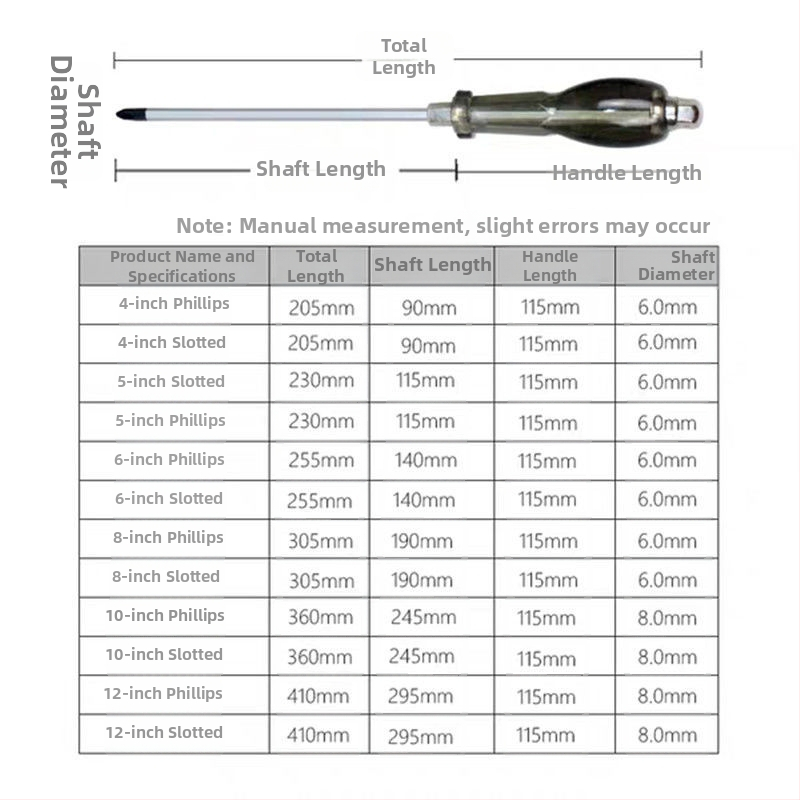 Pracovná magnetická skrutkovačka s krížovou hlavou, Walden, chróm-vanadiová oceľ Cr_V, plastová rukoväť, bez izolácie