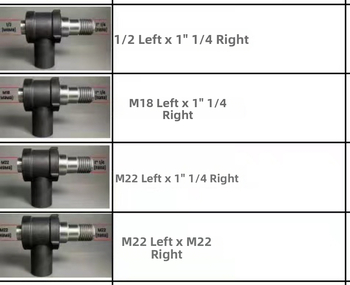 Diamantový adaptér na vrtanie s prachovým zberom pre suché vrtanie, značka WQY, modely M22 / 1-1/4 / M18