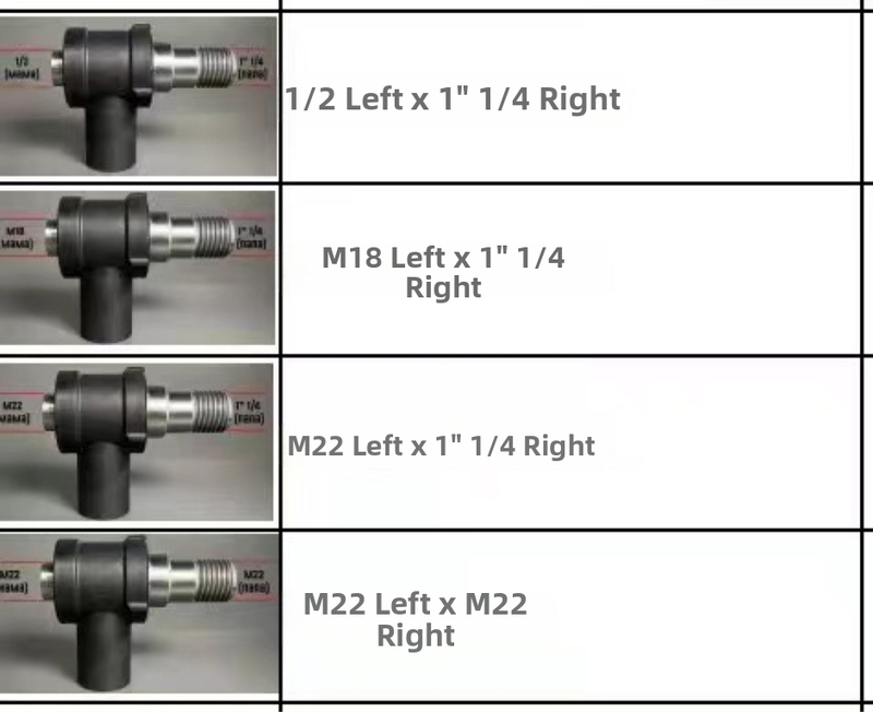 Diamantový adaptér na vrtanie s prachovým zberom pre suché vrtanie, značka WQY, modely M22 / 1-1/4 / M18