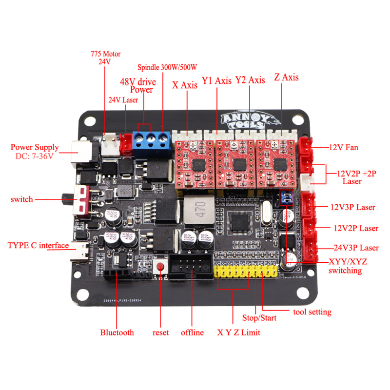 DIY mică mașină CNC de gravat cu laser, USB, placă de control GRBL cu 3 axe, funcționare offline