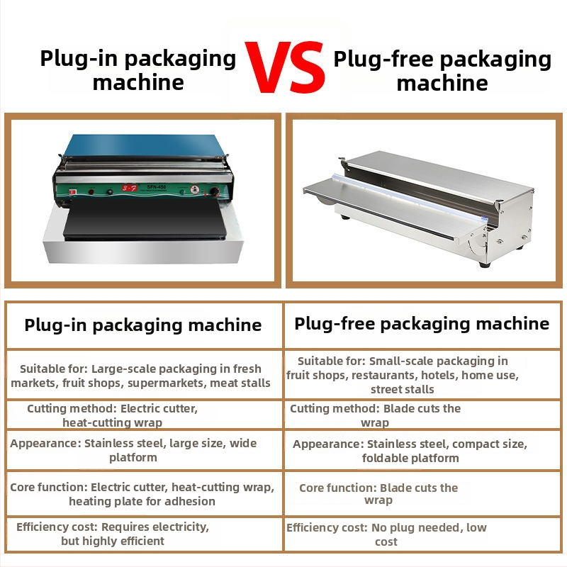 350W PE film omotavajuća i zavarivačka mašina za pakiranje, priključni tip, 5,5 kg, za hranu, morsku hranu, svježe meso, voće i povrće