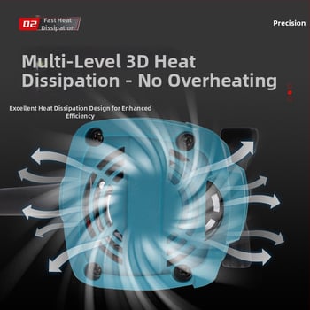 Ηλεκτρικό εργαλείο επεξεργασίας άκρων ξύλου – Yu Han, 220V, φόρτιση με μπαταρία λιθίου, ξυλουργικές εφαρμογές, σειρά Edge Trimmer