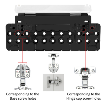 Clema plastică pentru mobilier Yb – unealtă de poziționare pentru găuri drepte în tâmplărie