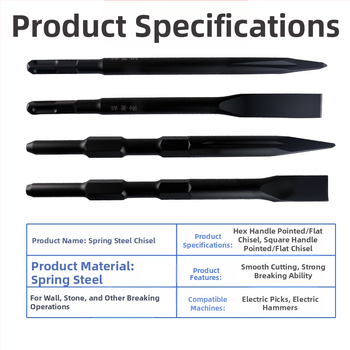 Fuxin edzett rugóacélból készült véső elektromos ütvefúróhoz — markolat: hatszögletes/négyzetes, Króm-vanádium ötvözet, alkalmas elektromos ütőre és furatokra, termékkód C3-spring steel chisel