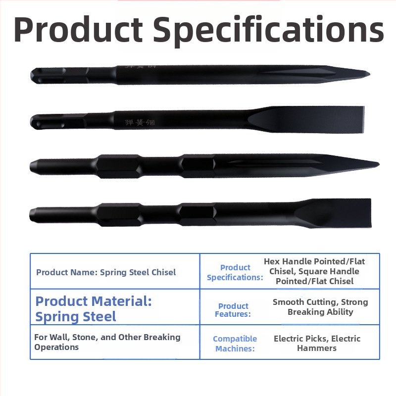 Fuxin edzett rugóacélból készült véső elektromos ütvefúróhoz — markolat: hatszögletes/négyzetes, Króm-vanádium ötvözet, alkalmas elektromos ütőre és furatokra, termékkód C3-spring steel chisel