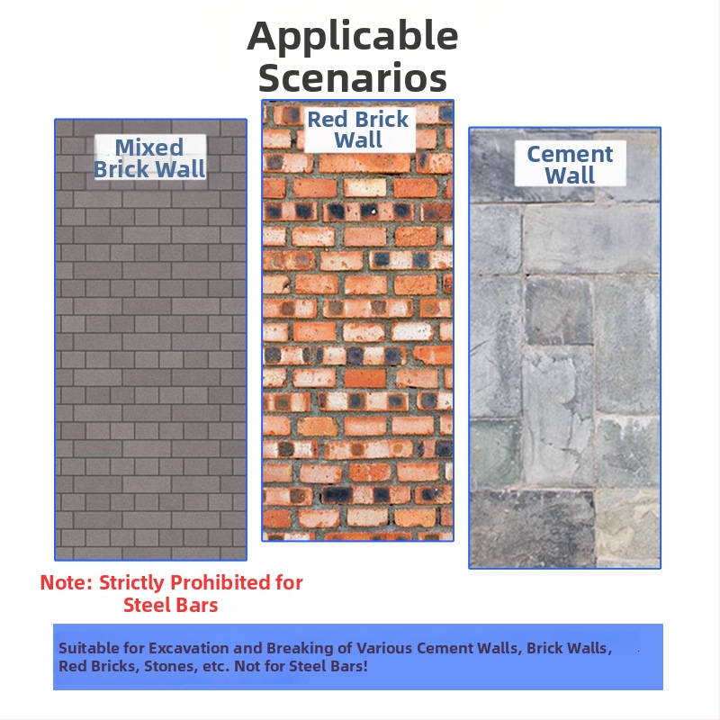 Fuxin edzett rugóacélból készült véső elektromos ütvefúróhoz — markolat: hatszögletes/négyzetes, Króm-vanádium ötvözet, alkalmas elektromos ütőre és furatokra, termékkód C3-spring steel chisel