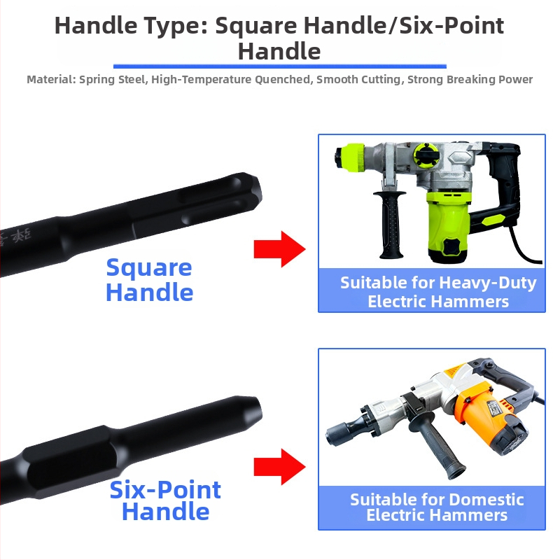 Fuxin edzett rugóacélból készült véső elektromos ütvefúróhoz — markolat: hatszögletes/négyzetes, Króm-vanádium ötvözet, alkalmas elektromos ütőre és furatokra, termékkód C3-spring steel chisel