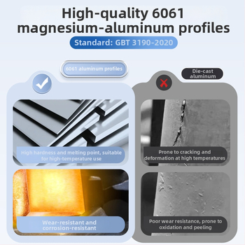 Blueberry ημι-αυτόματη μηχανή σφράγισης με χειροκίνητο έλεγχο για πλαστικές σακούλες και αλουμινόχαρτο, συσκευασία Moon cake