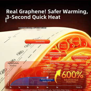 Three Little Chefs inteligentná silikónová vyhrievacia doska na jedlo, rolovateľná domáca ohrev jedla, 620x400 mm, 300 W, 220 V, 2 kg, prispôsobiteľná